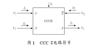 關(guān)于CCCⅡ與OTA的三輸入單輸出多功能電流模式濾波器