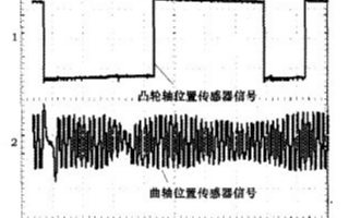 传感器波形分析的重要性及在汽车维修中的应用研究