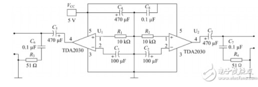 基于STM32的红外光通信装置的设计