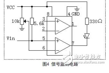 基于紅外光通信電路的設計方案