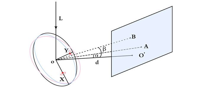 pIYBAGBrybeAX7pTAAA5apDM1Ss435.jpg