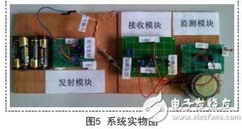 基于紅外光通信電路的設(shè)計方案