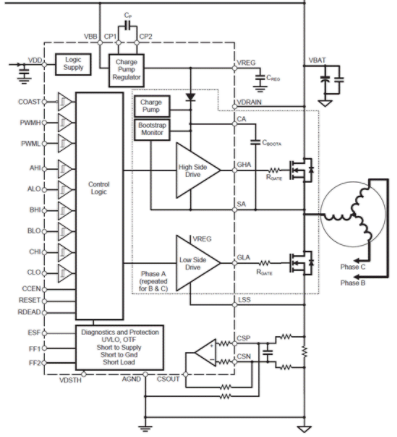 串联马达控制器A4933的特性优势及典型应用电路分析