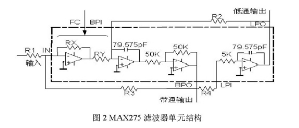 超声波