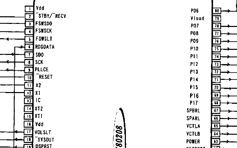 ONKYO<b class='flag-5'>音頻視頻</b>控制接收器型號TX-DS575X維修手冊