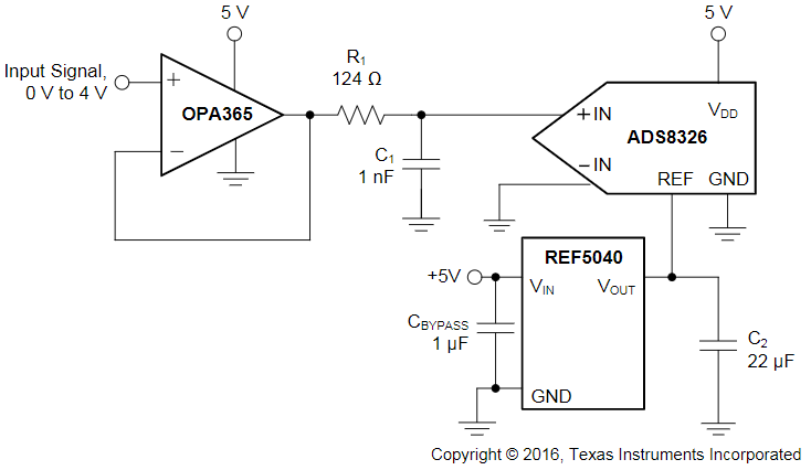 低噪声高精度电压基准REF50xx规格说明书