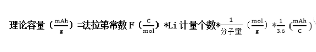 分享幾種常用鋰電參數與計算公式