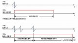 详解人体感应报警器的特性和原理及应用