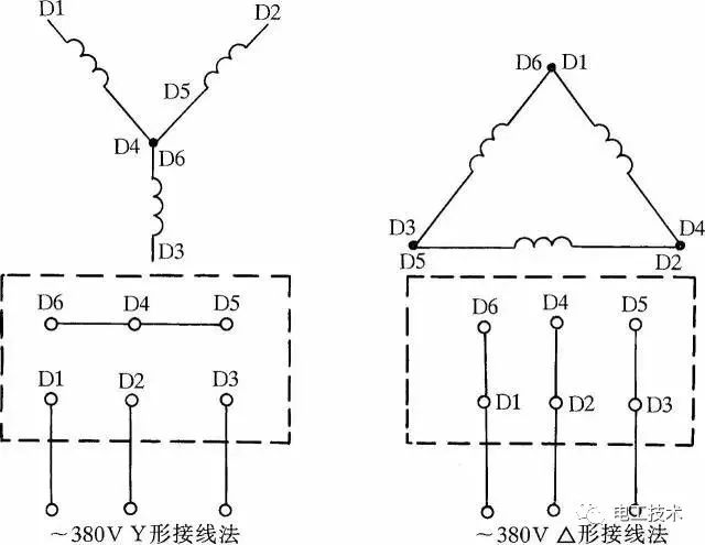 电气控制