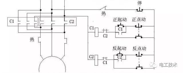 电气控制