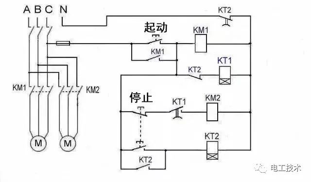 电气控制