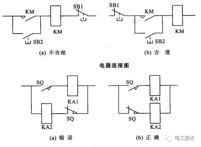 电气控制