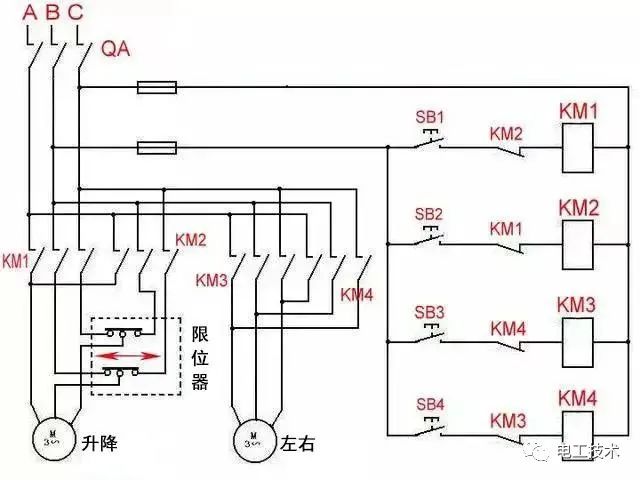 电气控制