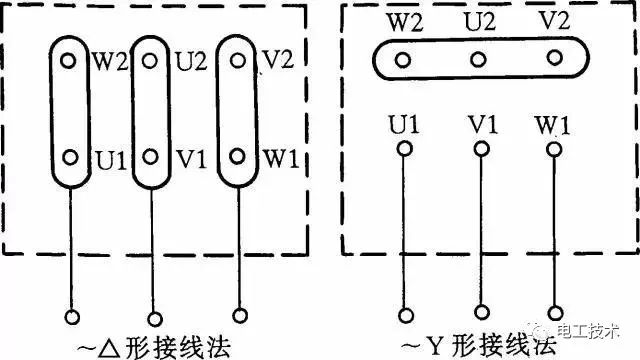 电气控制