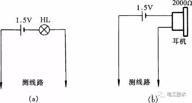 电气控制