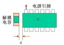 pcb