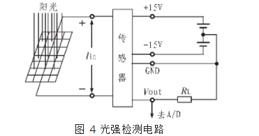 pci总线