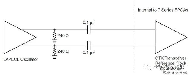 数字电路