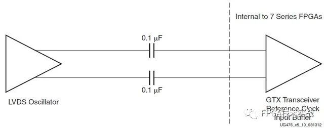 数字电路