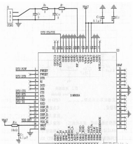 基于STM32和SIM900A的無線通信模塊設(shè)計(jì)