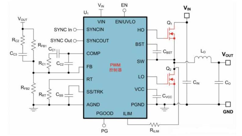 探讨MOSFET对DC/DC稳压器电路适用的EMI的抑制技术