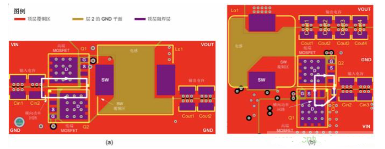 pcb