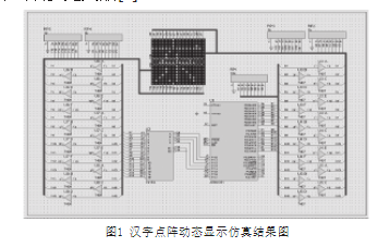 解析Proteus与汇编语言的汉字点阵动态显示