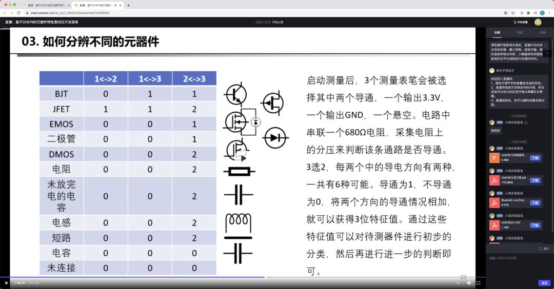 电子元器件