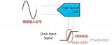 如何去正確理解采樣時鐘抖動（Jitter）對ADC信噪比SNR的影響