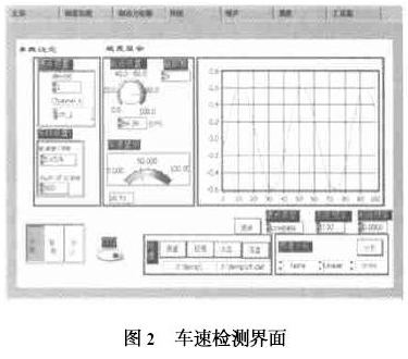 虚拟仪器