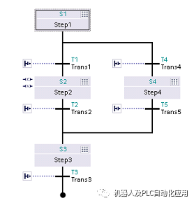 控制系统