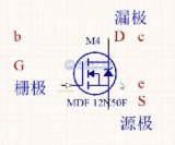 對MOSFET的基礎最透徹的講解