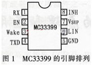 单线物理接口芯片MC33399的原理、引脚功能及典型应用