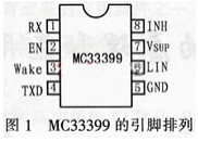 單線物理接口芯片MC33399的原理、引腳功能及典型應用