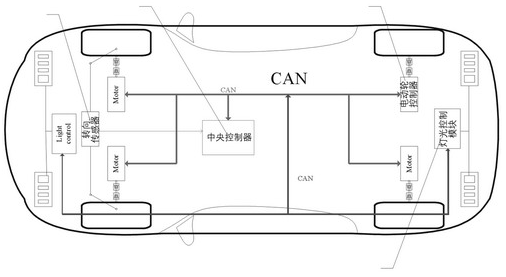 基于CAN總線通訊技術實現汽車四輪獨立驅動控制系統的設計