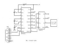 汽车电子