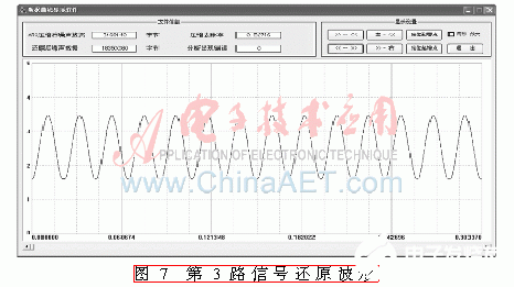 FPGA