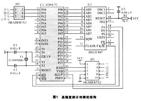 基于AT89C52單片機和衛(wèi)星定位技術(shù)實現(xiàn)高精度倒計時牌的應(yīng)用方案