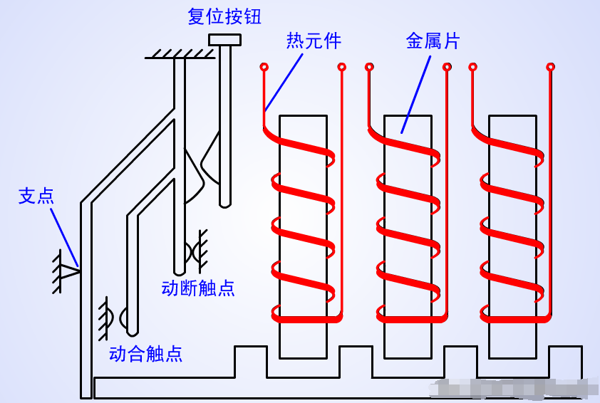 热继电器的结构/工作原理/保护特性曲线/选用原则