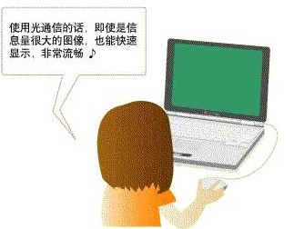 深度解析光網絡、光通信