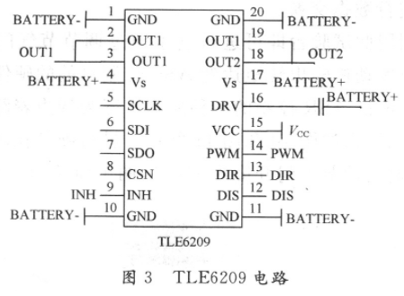 单片机