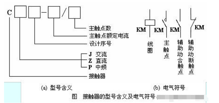 杂质检查方法的原理是什么_心脏彩超是检查什么的