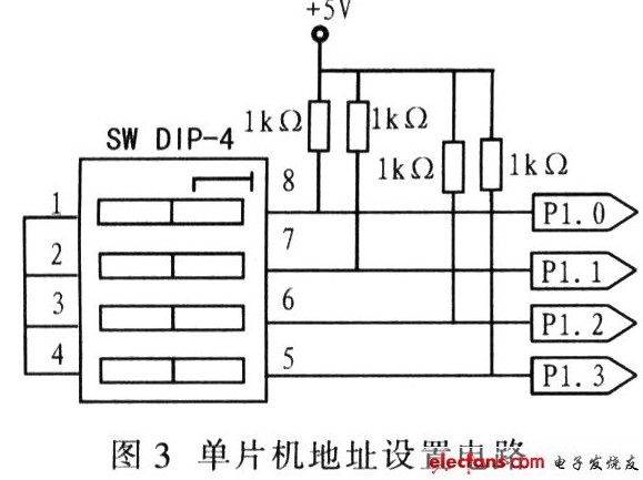 單片機(jī)串口通信的設(shè)計(jì)