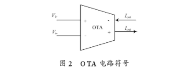 基于CCCⅡ与OTA的三输入单输出多功能电流模式滤波器