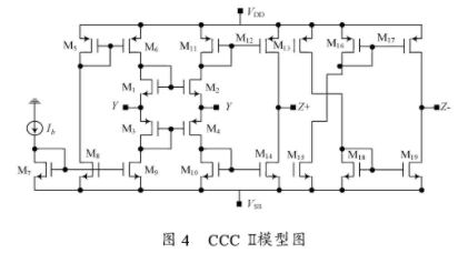 基于CCCⅡ与OTA的三输入单输出多功能电流模式滤波器