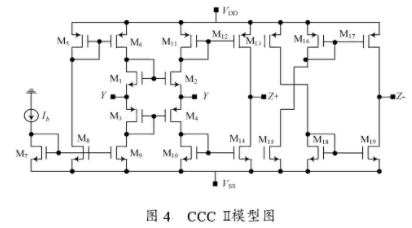 基于CCCⅡ與OTA的三輸入單輸出多功能電流模式濾波器