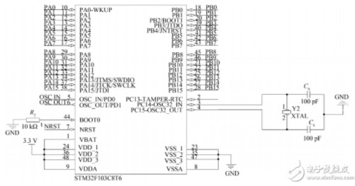 基于STM32的红外光通信装置的设计