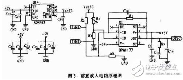 无线激光通信系统驱动与前置放大电路设计