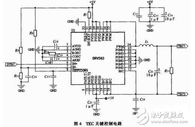 无线激光通信系统驱动与前置放大电路设计