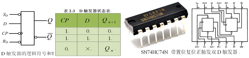 数字电路